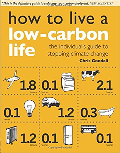 how to live a low carbon life