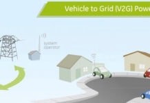 vehicle to grid diagram