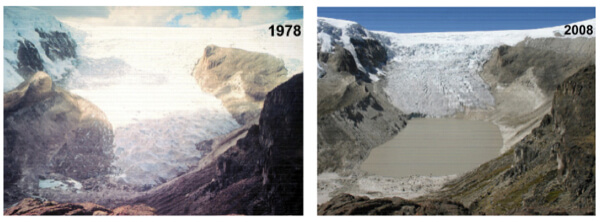 glacier comparison