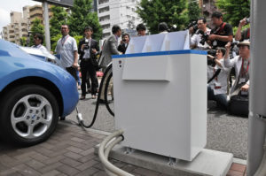 Nissan_Nichicon Home Electric Car Charging System and Nissan Leaf