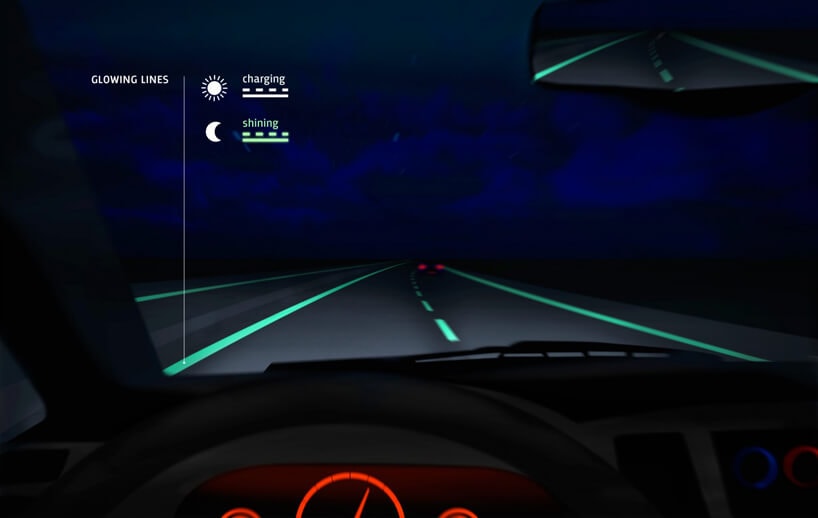 Glowing Lanes on a Smart Highway