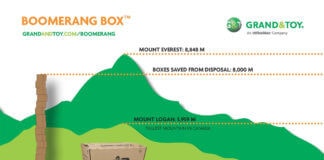 Grand & Toy Boomerang Box