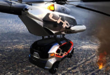 Honda CHP Drone Squad