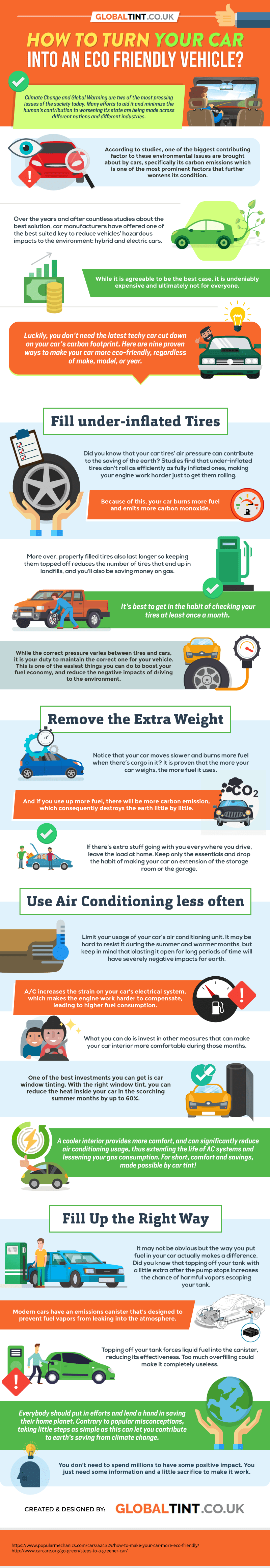 https://greenerideal.com/wp-content/uploads/2012/12/How-to-turn-your-car-into-an-eco-friendly-vehicle.png