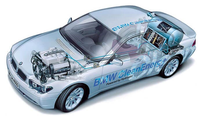 BMW Fuel Cell