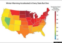 US States Warming