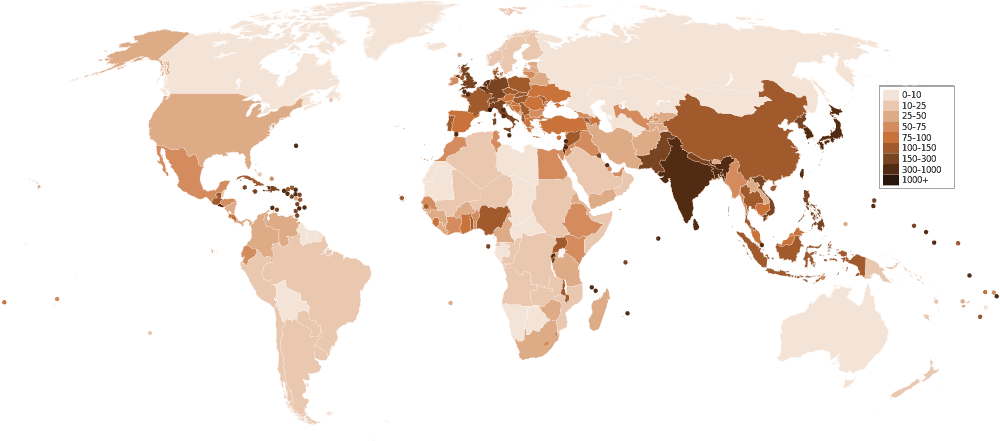 Countries by Population