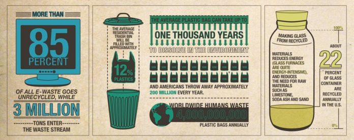 recycling facts banner recycling facts banner