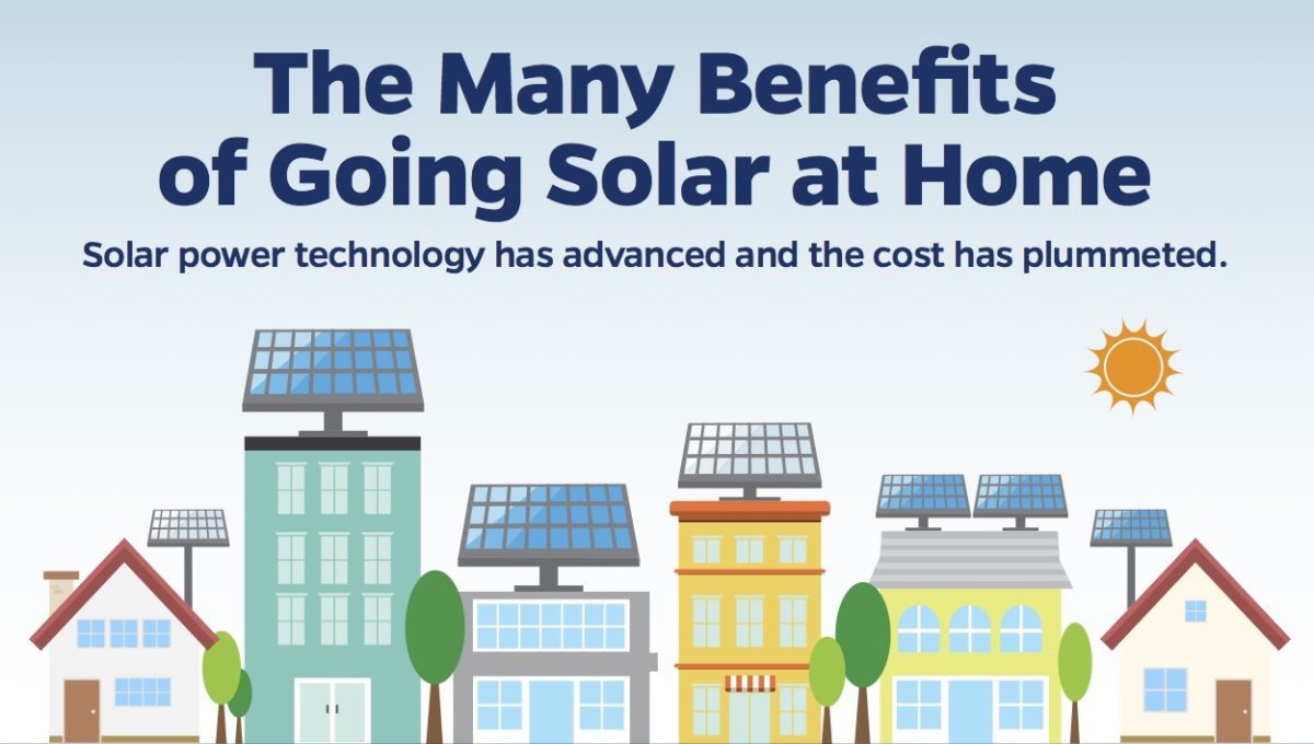 The Many Benefits of Going Solar at Home [Infographic] Greener Ideal