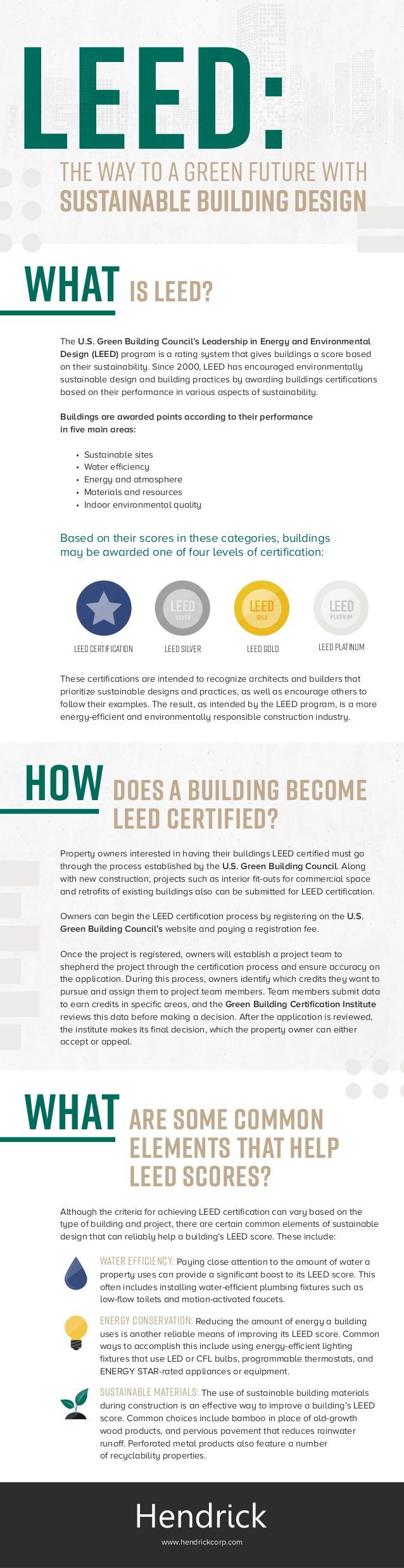 lead the way to a sustainble future with sustainable building design