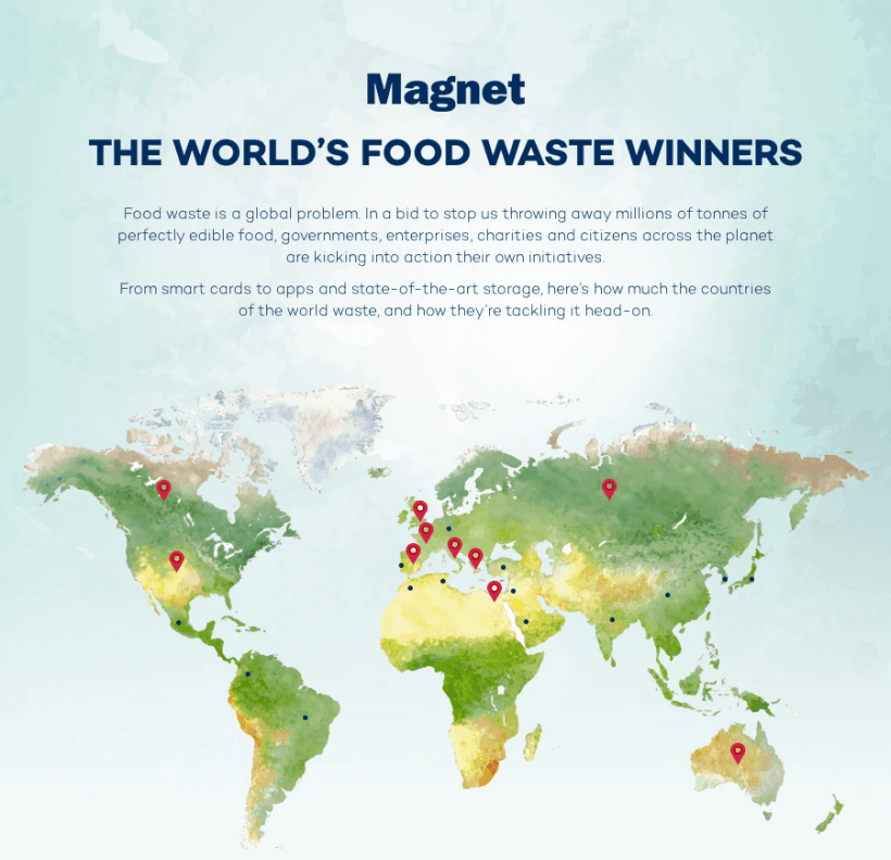 What Country Has The Worst Food Waste