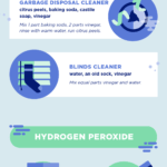 Natural Cleaning Hacks (Infographic)